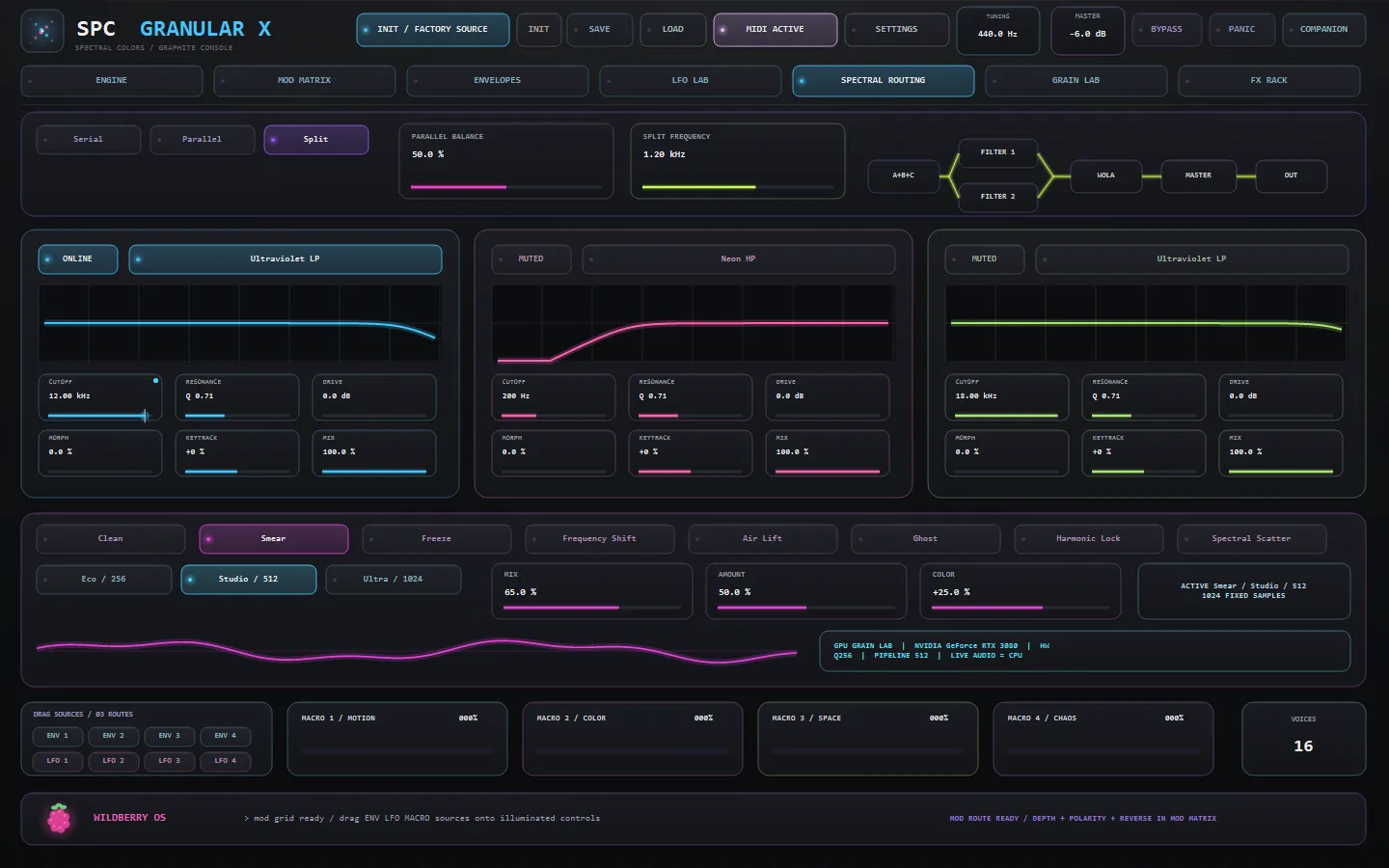 SPC Granular X interface 2