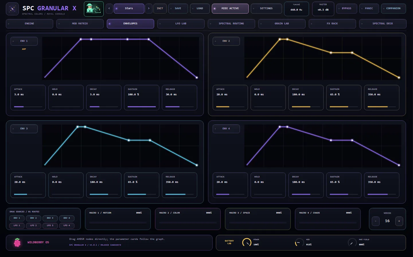 SPC Granular X interface 5